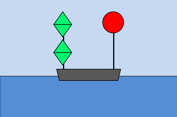 Vraagafbeelding